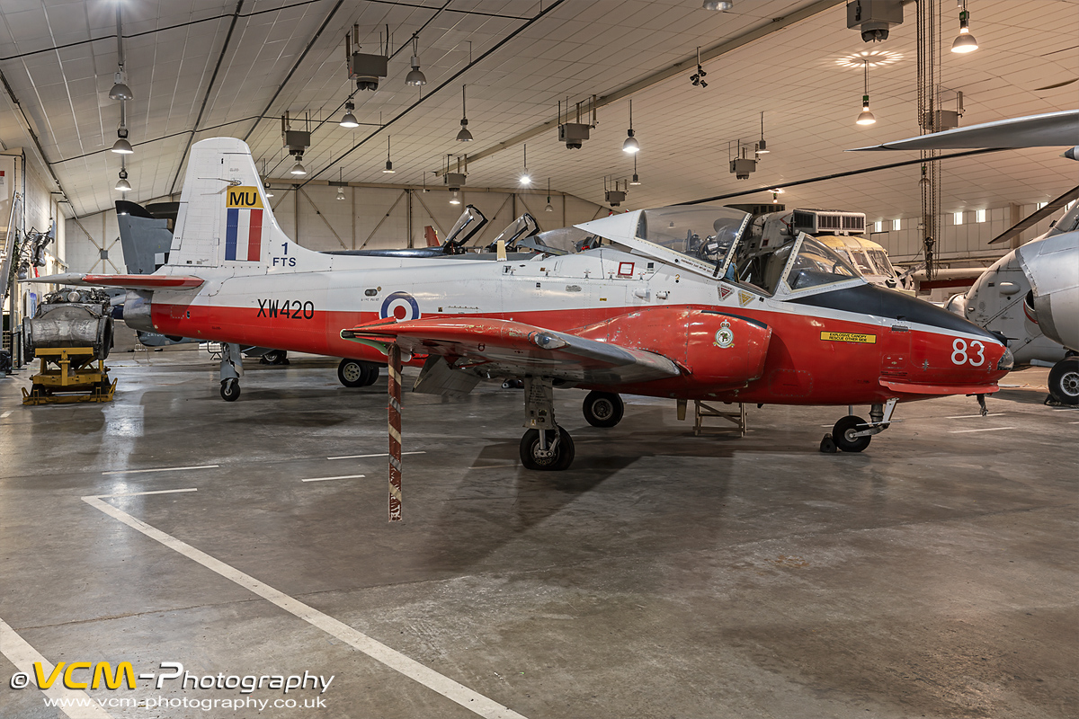 South Wales Aviation Museum